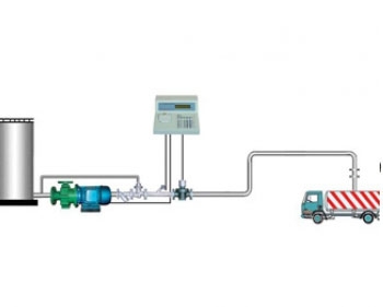 平顶山化工液体定量灌装槽车