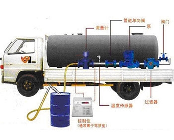 凉山冰醋酸自动灌装200公斤大桶