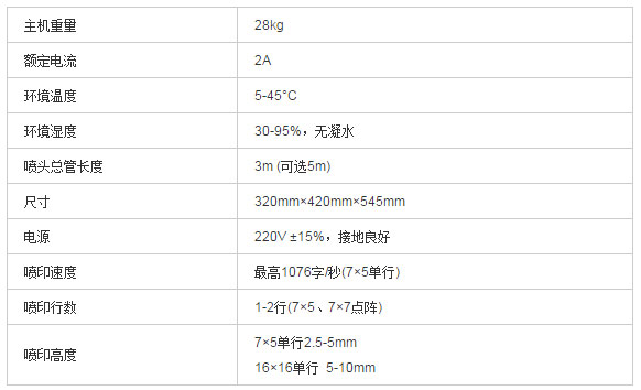 冰醋酸灌装